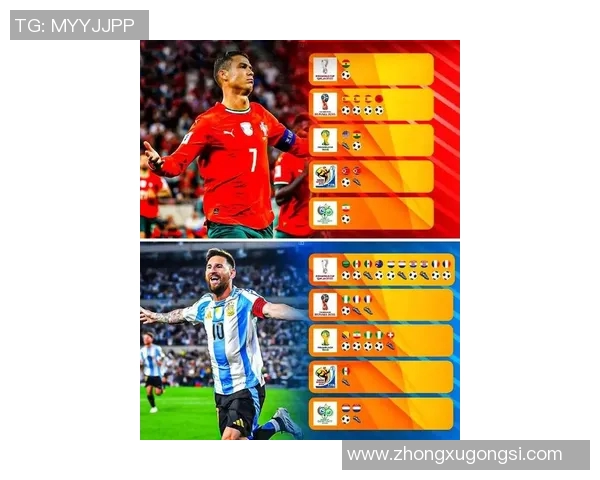 全球足球明星人数盘点：从梅西到C罗的足坛巨星数量与影响力分析